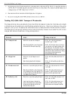 Preview for 59 page of Rowe BC-1200 Field Service Manual And Parts Catalog