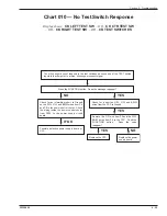 Preview for 96 page of Rowe BC-1200 Field Service Manual And Parts Catalog