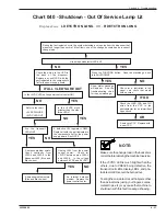 Preview for 108 page of Rowe BC-1200 Field Service Manual And Parts Catalog