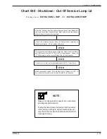 Preview for 110 page of Rowe BC-1200 Field Service Manual And Parts Catalog