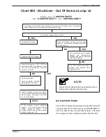 Preview for 114 page of Rowe BC-1200 Field Service Manual And Parts Catalog