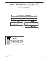 Preview for 116 page of Rowe BC-1200 Field Service Manual And Parts Catalog