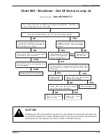 Preview for 118 page of Rowe BC-1200 Field Service Manual And Parts Catalog