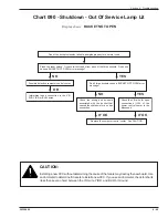 Preview for 120 page of Rowe BC-1200 Field Service Manual And Parts Catalog