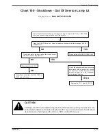 Preview for 122 page of Rowe BC-1200 Field Service Manual And Parts Catalog