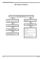 Preview for 129 page of Rowe BC-1200 Field Service Manual And Parts Catalog