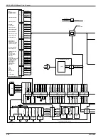 Preview for 135 page of Rowe BC-1200 Field Service Manual And Parts Catalog