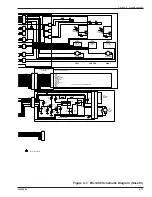 Preview for 142 page of Rowe BC-1200 Field Service Manual And Parts Catalog