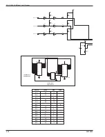 Preview for 149 page of Rowe BC-1200 Field Service Manual And Parts Catalog