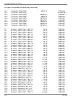 Preview for 157 page of Rowe BC-1200 Field Service Manual And Parts Catalog