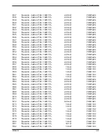 Preview for 158 page of Rowe BC-1200 Field Service Manual And Parts Catalog