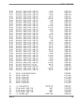 Preview for 160 page of Rowe BC-1200 Field Service Manual And Parts Catalog