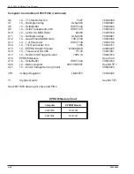 Preview for 161 page of Rowe BC-1200 Field Service Manual And Parts Catalog