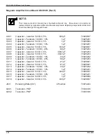 Preview for 169 page of Rowe BC-1200 Field Service Manual And Parts Catalog