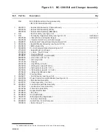 Preview for 182 page of Rowe BC-1200 Field Service Manual And Parts Catalog