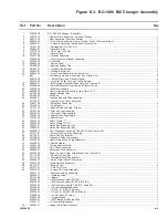 Preview for 186 page of Rowe BC-1200 Field Service Manual And Parts Catalog