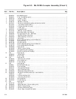 Preview for 191 page of Rowe BC-1200 Field Service Manual And Parts Catalog