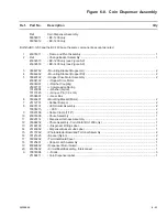 Preview for 198 page of Rowe BC-1200 Field Service Manual And Parts Catalog