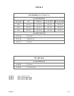 Preview for 212 page of Rowe BC-1200 Field Service Manual And Parts Catalog