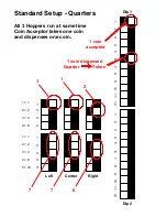 Предварительный просмотр 15 страницы Rowe BC-3500 Instructions Manual