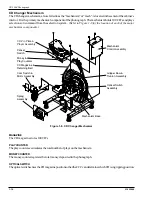 Preview for 23 page of Rowe CD-100K LASERSTAR STARGLO Installation Manual