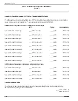 Preview for 39 page of Rowe CD-100K LASERSTAR STARGLO Installation Manual