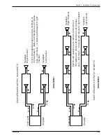 Preview for 48 page of Rowe CD-100K LASERSTAR STARGLO Installation Manual