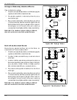 Preview for 57 page of Rowe CD-100K LASERSTAR STARGLO Installation Manual