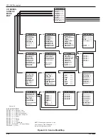 Preview for 61 page of Rowe CD-100K LASERSTAR STARGLO Installation Manual