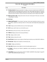 Preview for 74 page of Rowe CD-100K LASERSTAR STARGLO Installation Manual