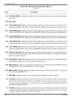 Preview for 81 page of Rowe CD-100K LASERSTAR STARGLO Installation Manual