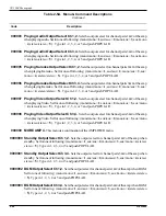 Preview for 91 page of Rowe CD-100K LASERSTAR STARGLO Installation Manual