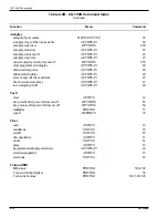 Preview for 95 page of Rowe CD-100K LASERSTAR STARGLO Installation Manual