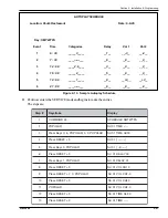 Preview for 122 page of Rowe CD-100K LASERSTAR STARGLO Installation Manual