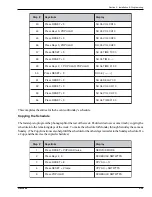 Preview for 124 page of Rowe CD-100K LASERSTAR STARGLO Installation Manual