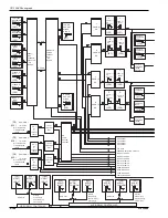 Preview for 149 page of Rowe CD-100K LASERSTAR STARGLO Installation Manual