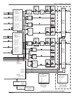 Preview for 150 page of Rowe CD-100K LASERSTAR STARGLO Installation Manual