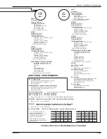 Preview for 152 page of Rowe CD-100K LASERSTAR STARGLO Installation Manual