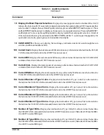 Preview for 160 page of Rowe CD-100K LASERSTAR STARGLO Installation Manual