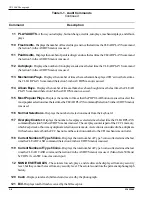 Preview for 161 page of Rowe CD-100K LASERSTAR STARGLO Installation Manual