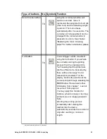 Предварительный просмотр 35 страницы Rowe RC 4000 + 6000 Operating Instructions Manual