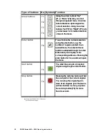 Предварительный просмотр 56 страницы Rowe RC 4000 + 6000 Operating Instructions Manual