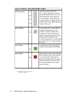 Предварительный просмотр 98 страницы Rowe RC 4000 + 6000 Operating Instructions Manual