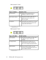 Предварительный просмотр 100 страницы Rowe RC 4000 + 6000 Operating Instructions Manual