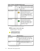 Предварительный просмотр 130 страницы Rowe RC 4000 + 6000 Operating Instructions Manual