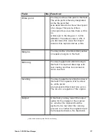 Предварительный просмотр 137 страницы Rowe RC 4000 + 6000 Operating Instructions Manual