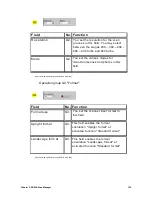 Предварительный просмотр 139 страницы Rowe RC 4000 + 6000 Operating Instructions Manual