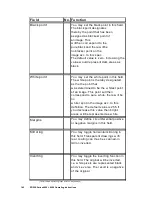 Предварительный просмотр 142 страницы Rowe RC 4000 + 6000 Operating Instructions Manual