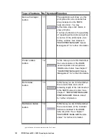 Предварительный просмотр 162 страницы Rowe RC 4000 + 6000 Operating Instructions Manual