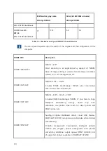 Preview for 11 page of Rowe Scan 450i 24 inch KIT 40 Operating Manual